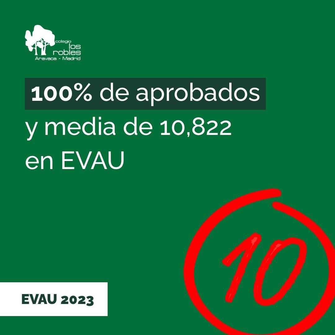 100% APROBADOS Y MEDIA DE 10,822 EN EVAU
